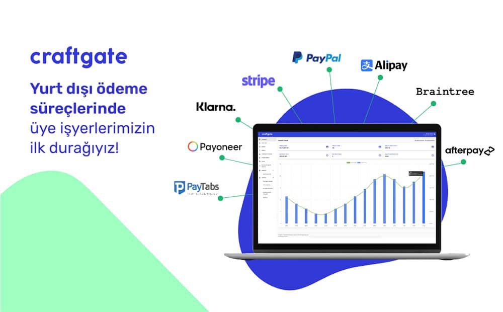 ödeme orkestrasyonu sağlayan craftgate'in sunduğu yurt dışı ödeme yöntemlerinden bazıları: paytabs, payoneer, klarna, stripe, paypal, alipay, braintree, afterpay